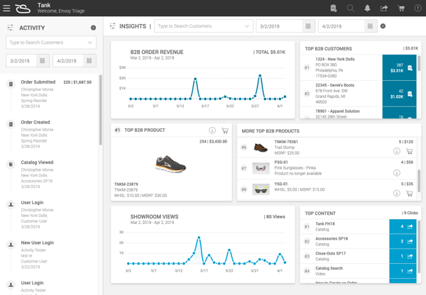 Reps can harness the data from our activity and insights dashboard to plan smarter orders for their retailers.