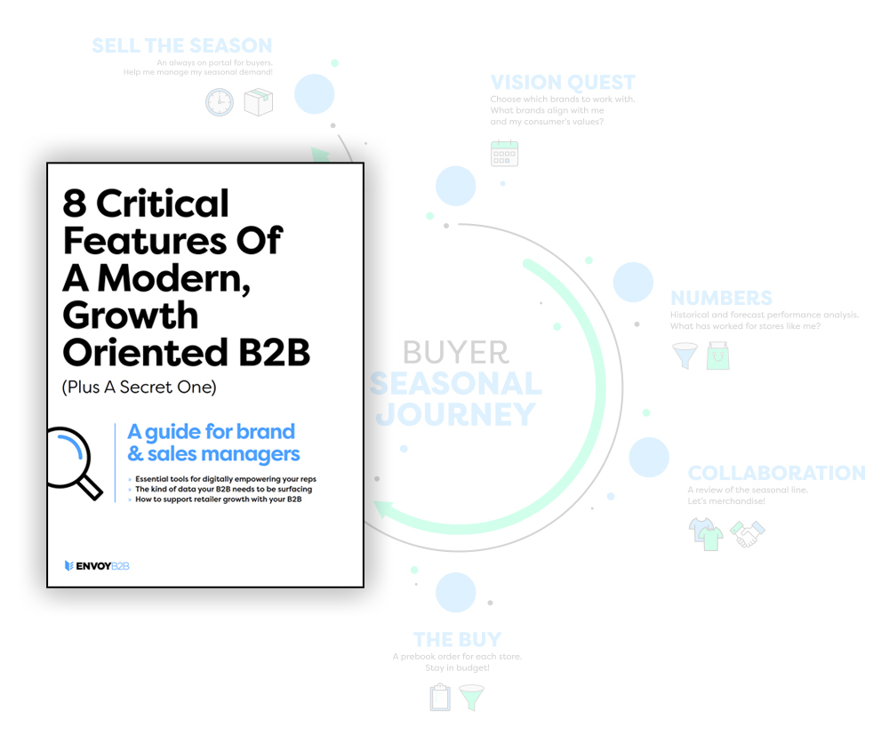 8 Critical Features Of A Modern, Growth Oriented B2B