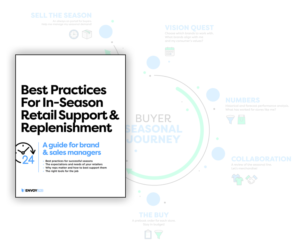 Best Practices For In-Season Retail Support & Replenishment