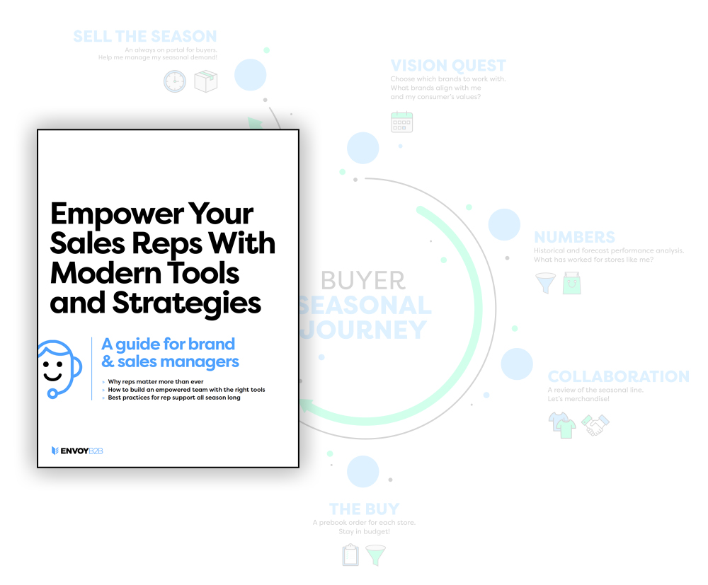 Empower Your Sales Reps With Modern Tools and Strategies